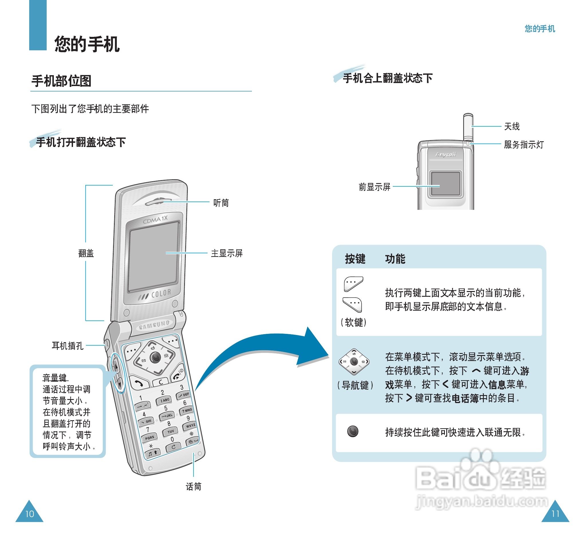 三星SCH-X339手机使用说明书:[1]