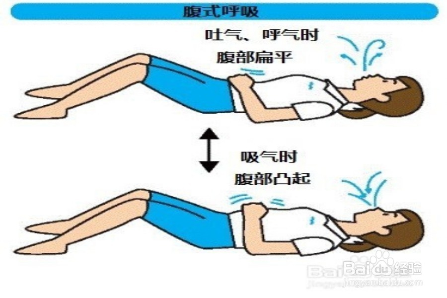 女人怎样做才能产后瘦身