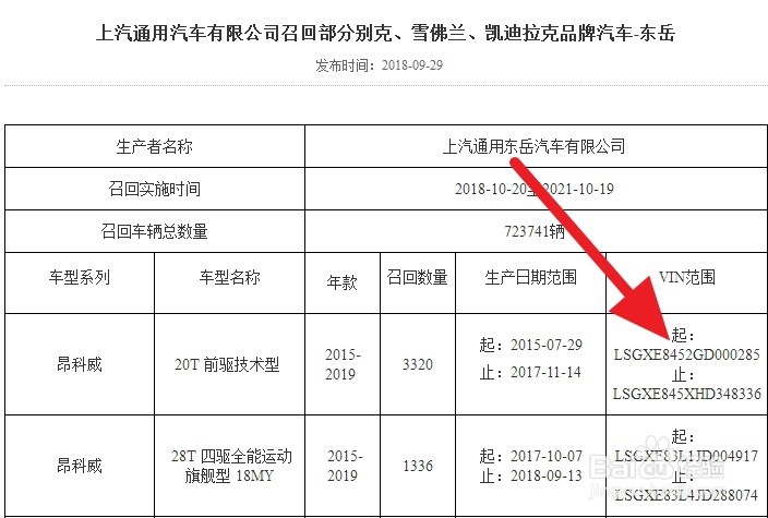汽车召回怎么看自己的汽车是否在召回范围