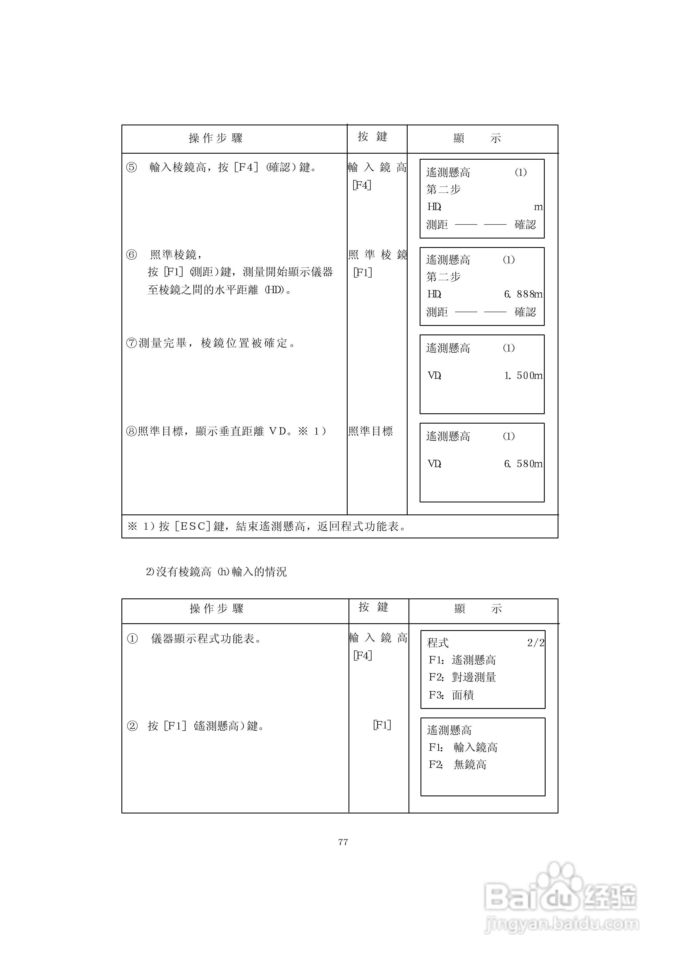 上煇RTS-630全站仪说明书:[9]