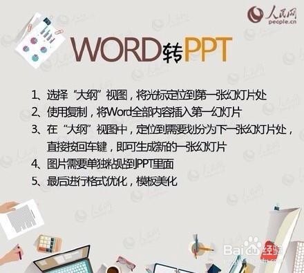 PDF与WORD、PPT、TXT 任意转换方法
