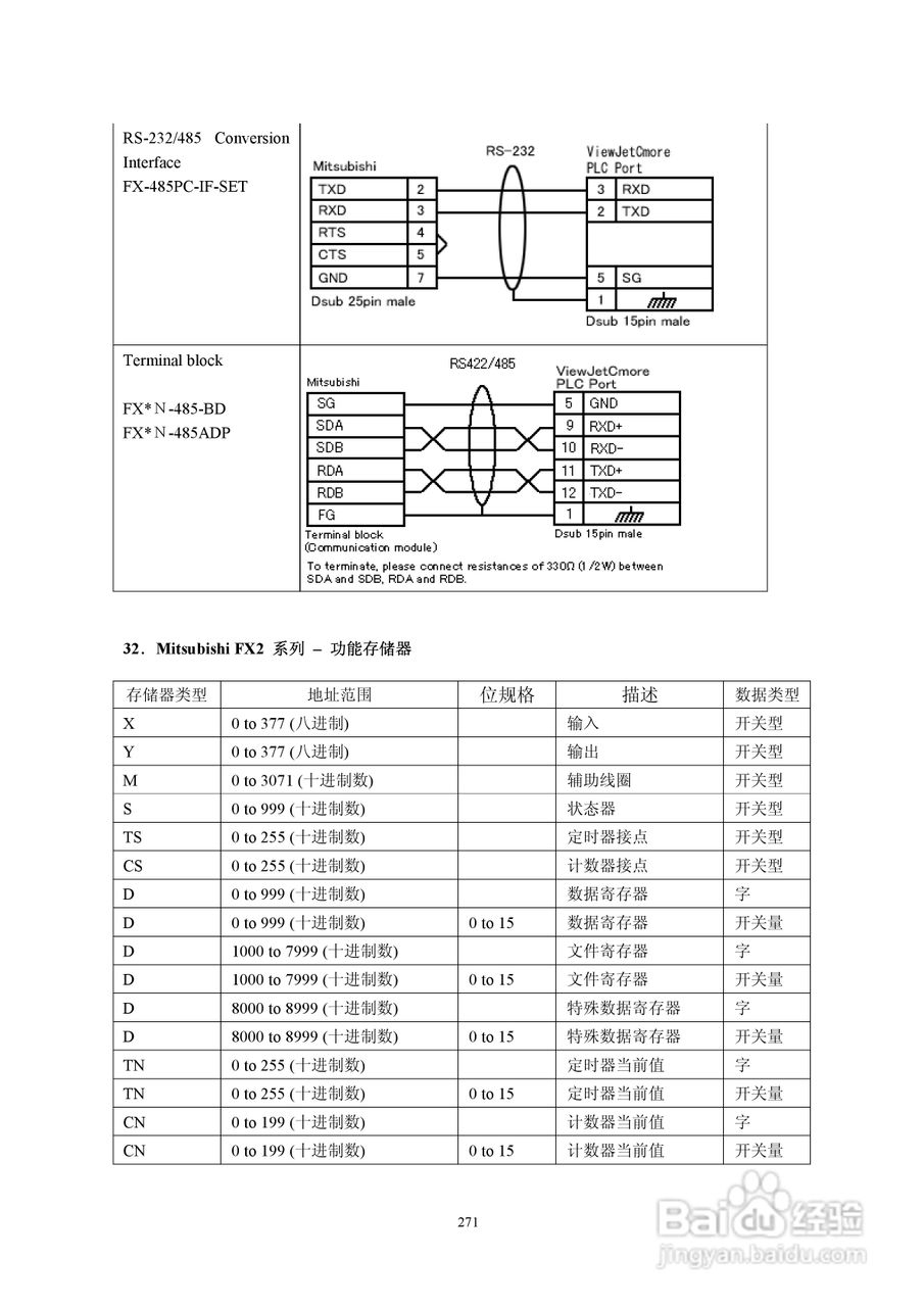 Koyo Value Technology 工业触摸屏C-more系列用户手册:[28]