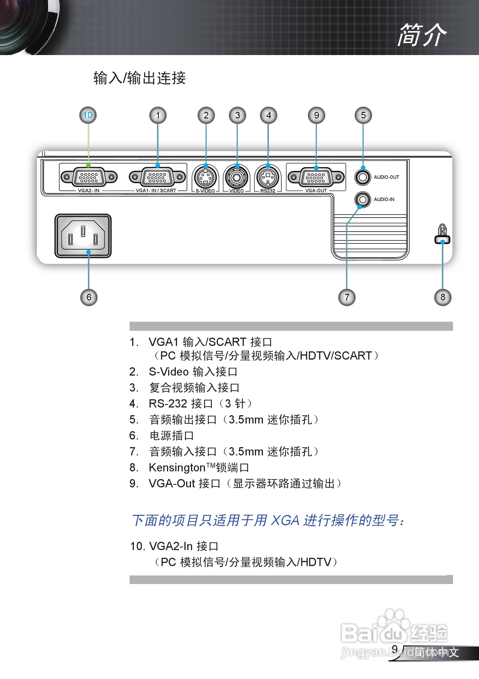 奥图码EX538投影机使用说明书:[1]