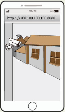 华为ONT/光猫设置端口映射,手机控制家中摄像头