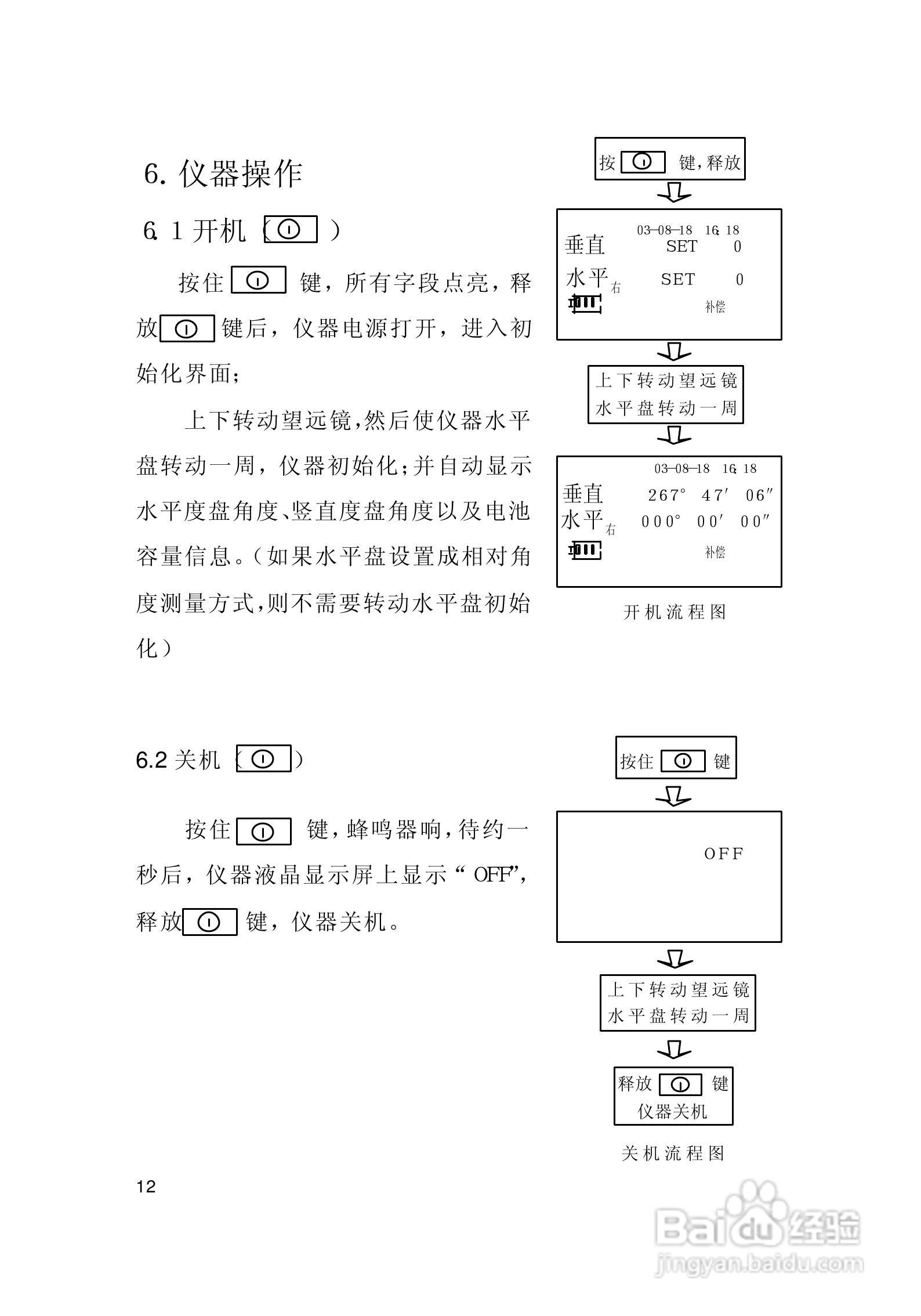 一光电子经纬仪DT205D使用说明书:[2]