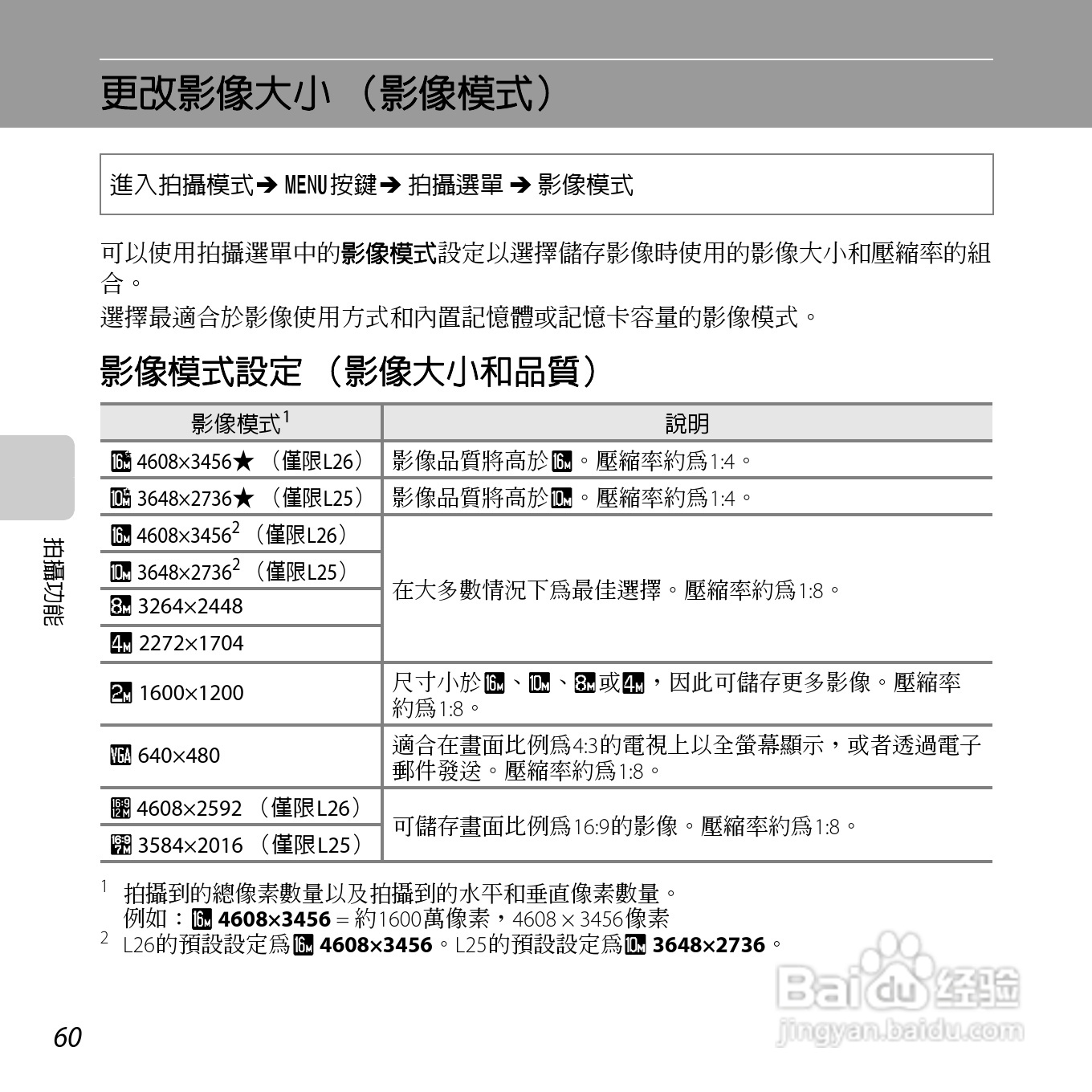 尼康COOLPIX L26数码相机使用说明书:[8]