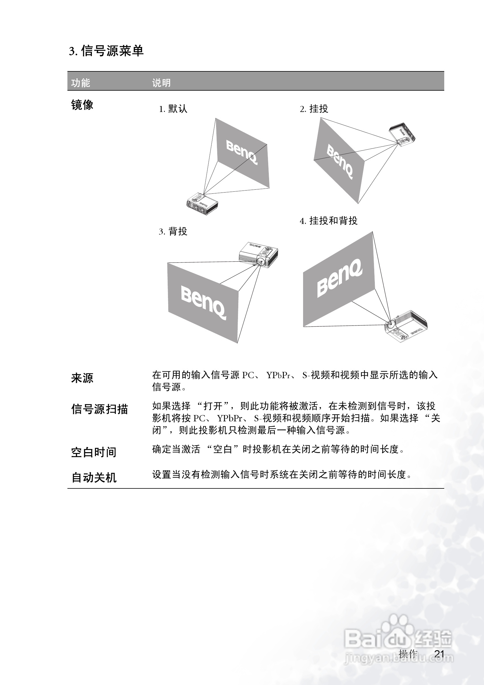 明基PB6205投影机使用说明书:[3]