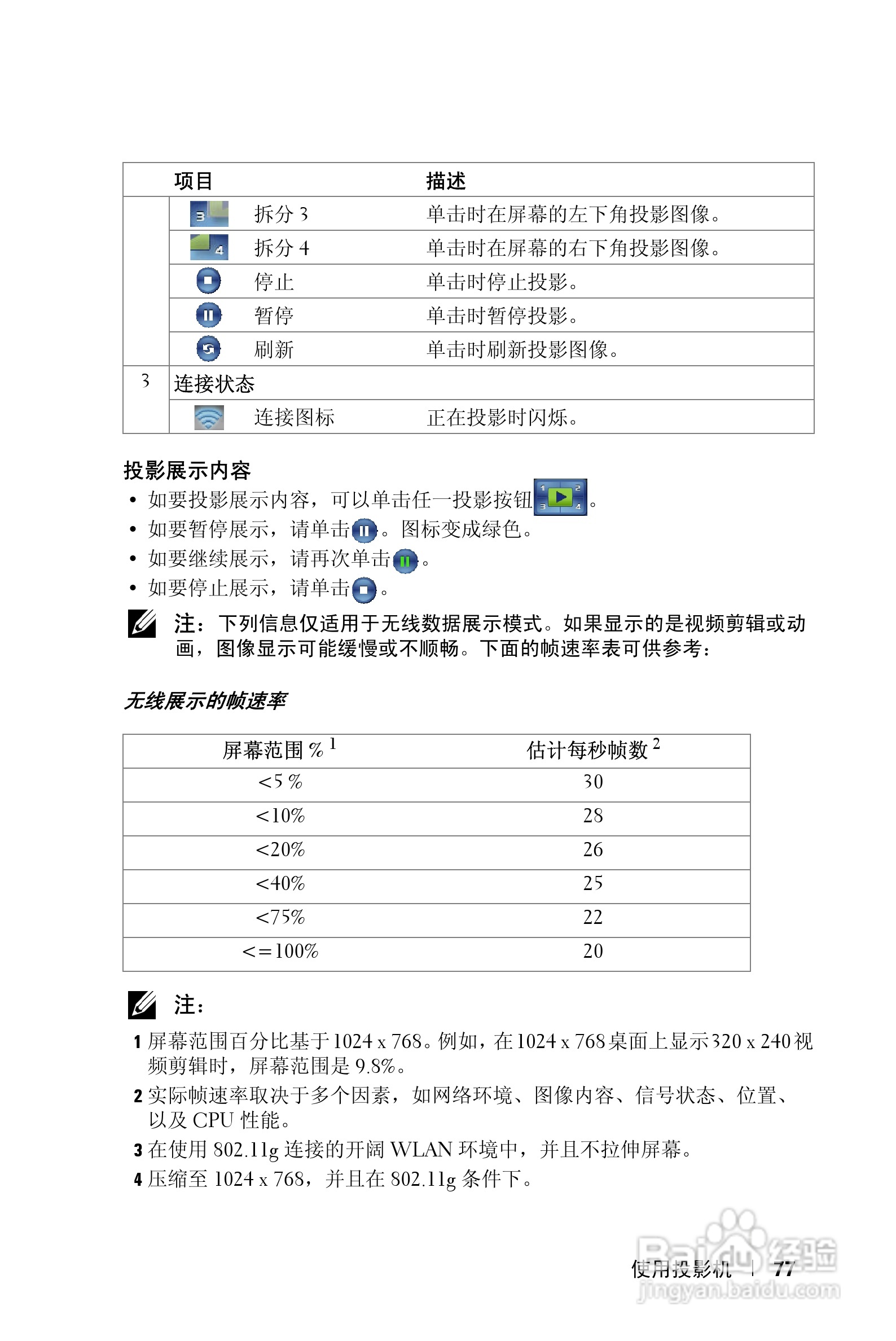 DELL S500WI投影机说明书:[8]