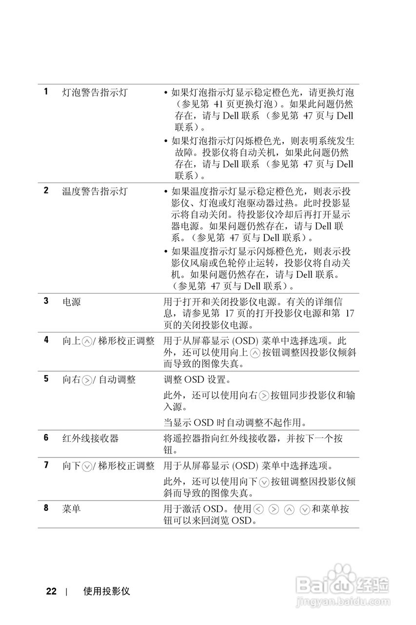 DELL Dell 1609WX投影机说明书:[3]