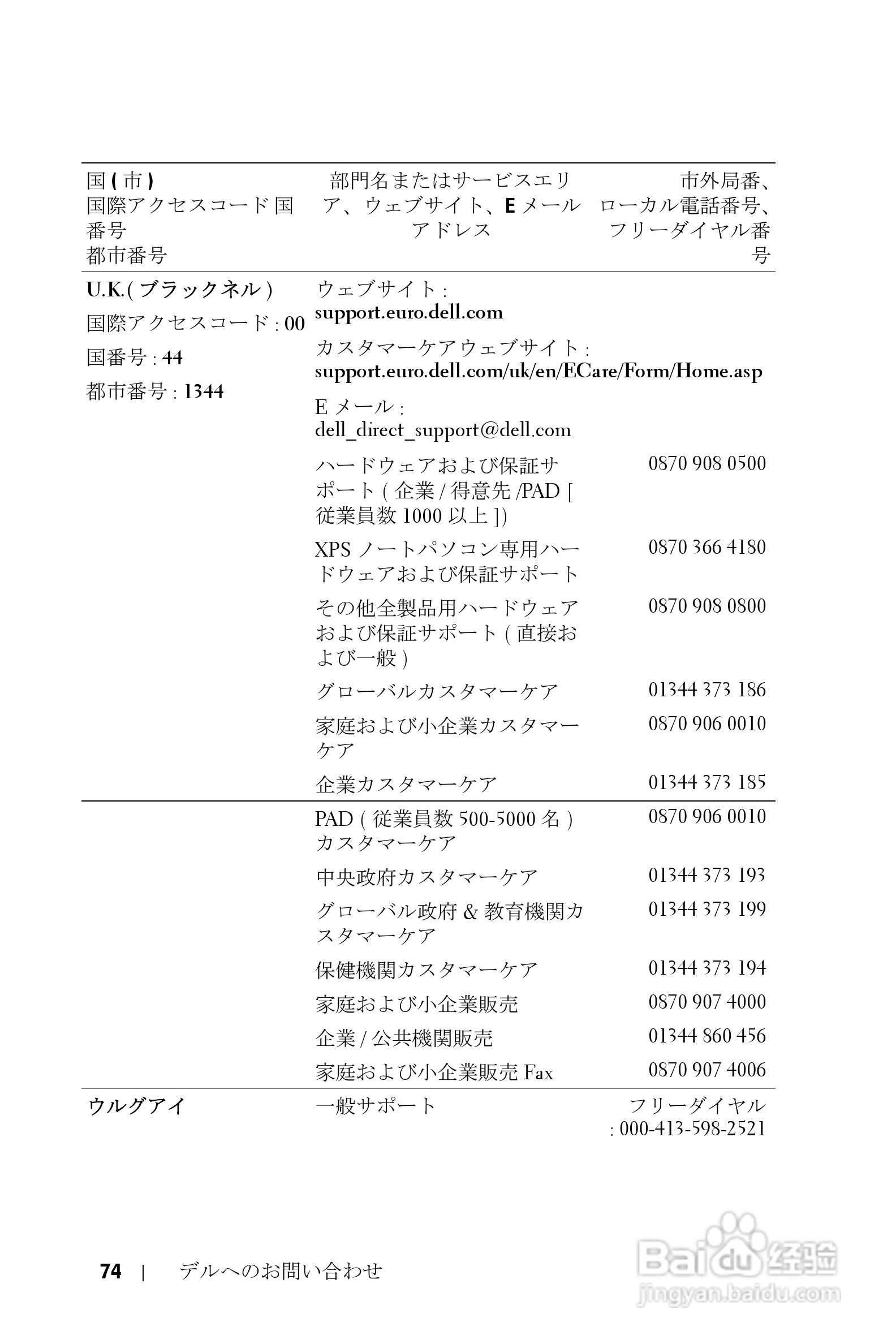 DELL Dell 2400MP Projecto投影机说明书:[16]