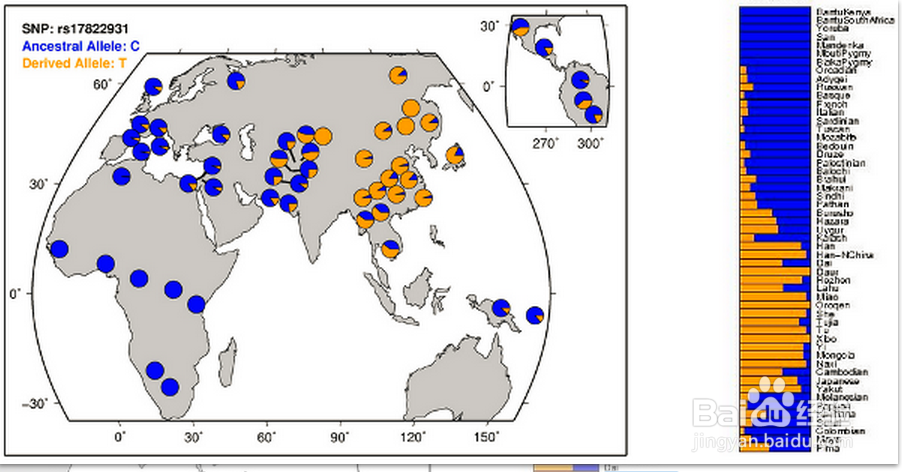 得了狐臭应该怎么办?