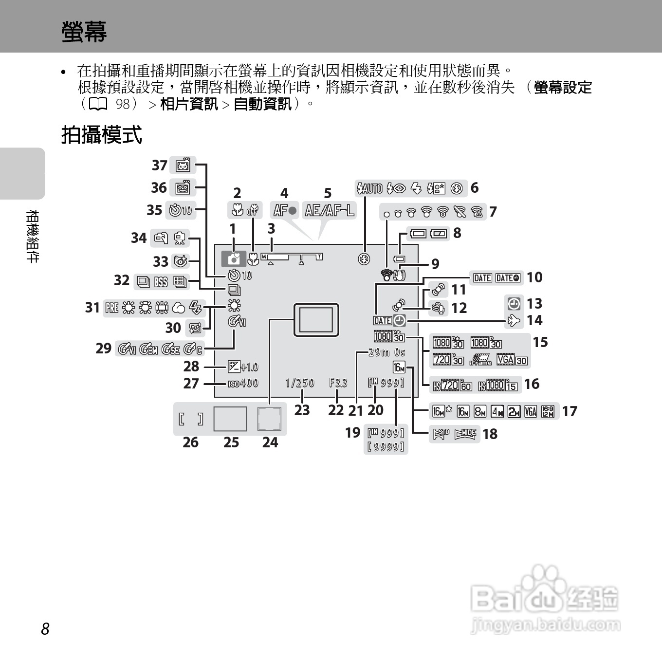 尼康COOLPIX L610数码相机使用说明书:[3]