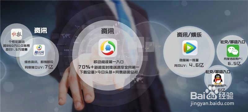 互联网广告投放结案报告怎么写？