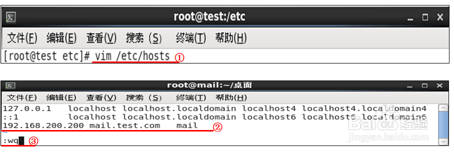 CentOS 6.4下Sendmail邮件服务器搭建详设