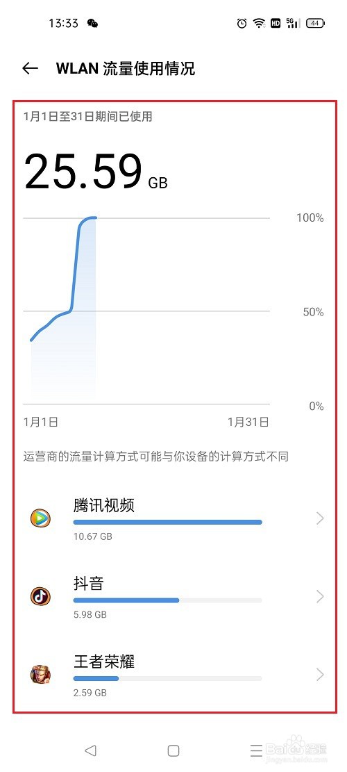 oppo手机怎么查看WLAN流量使用情况