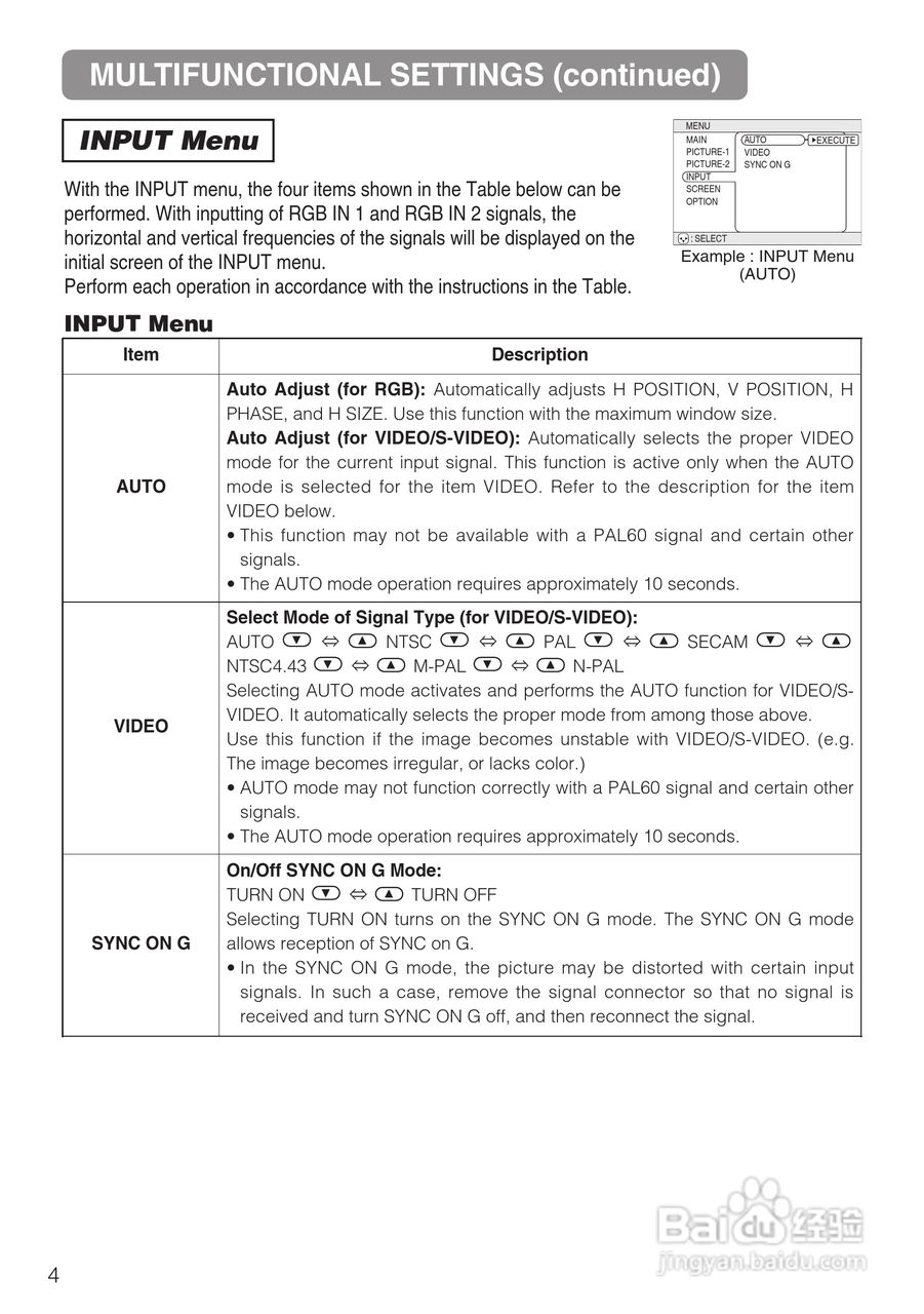 日立 ED-X3270A投影机说明书:[4]
