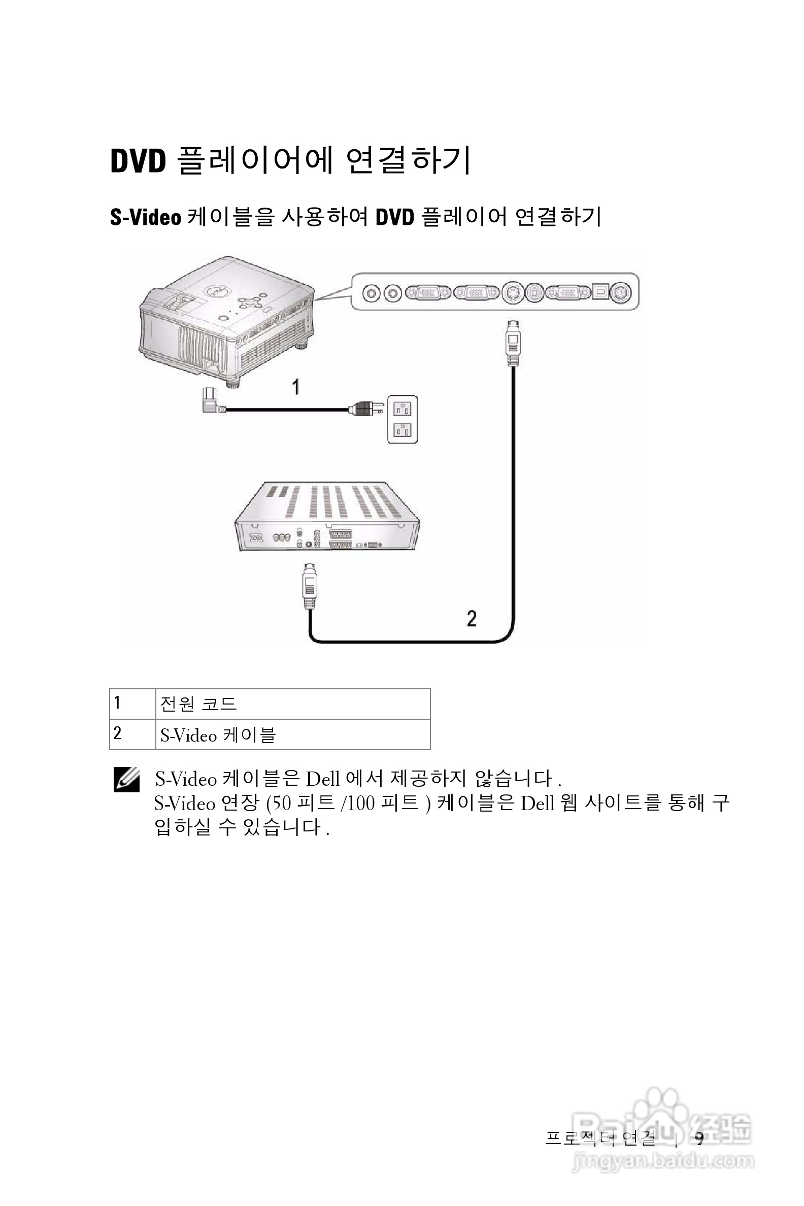DELL 1800MP投影机说明书:[32]