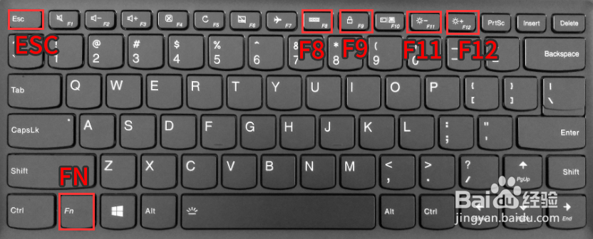 遇到蓝屏代码0xc0000034怎么办？