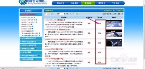 如何下载免费的高分辨率遥感卫星影像