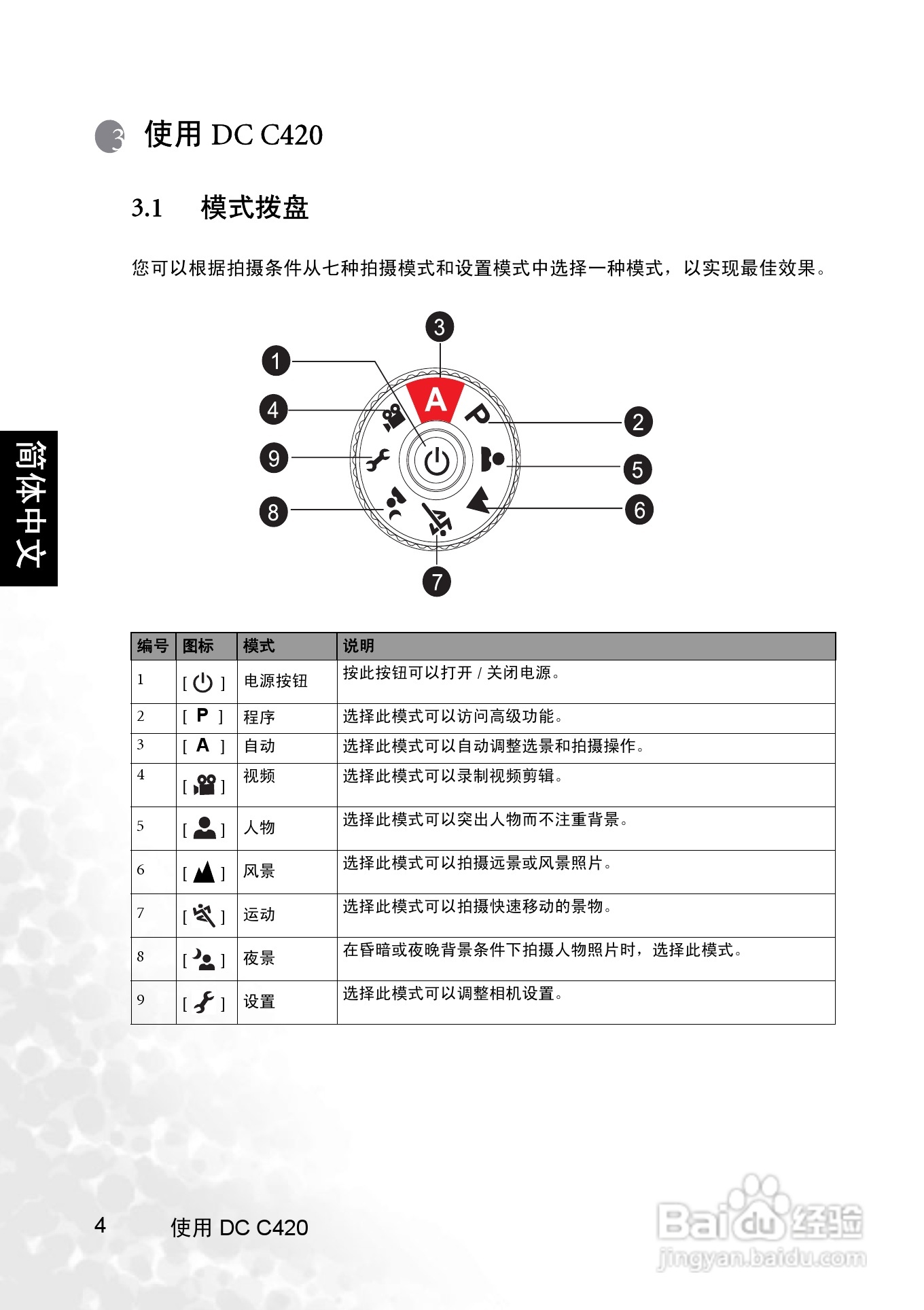 明基 DCC420数码相机说明书:[1]