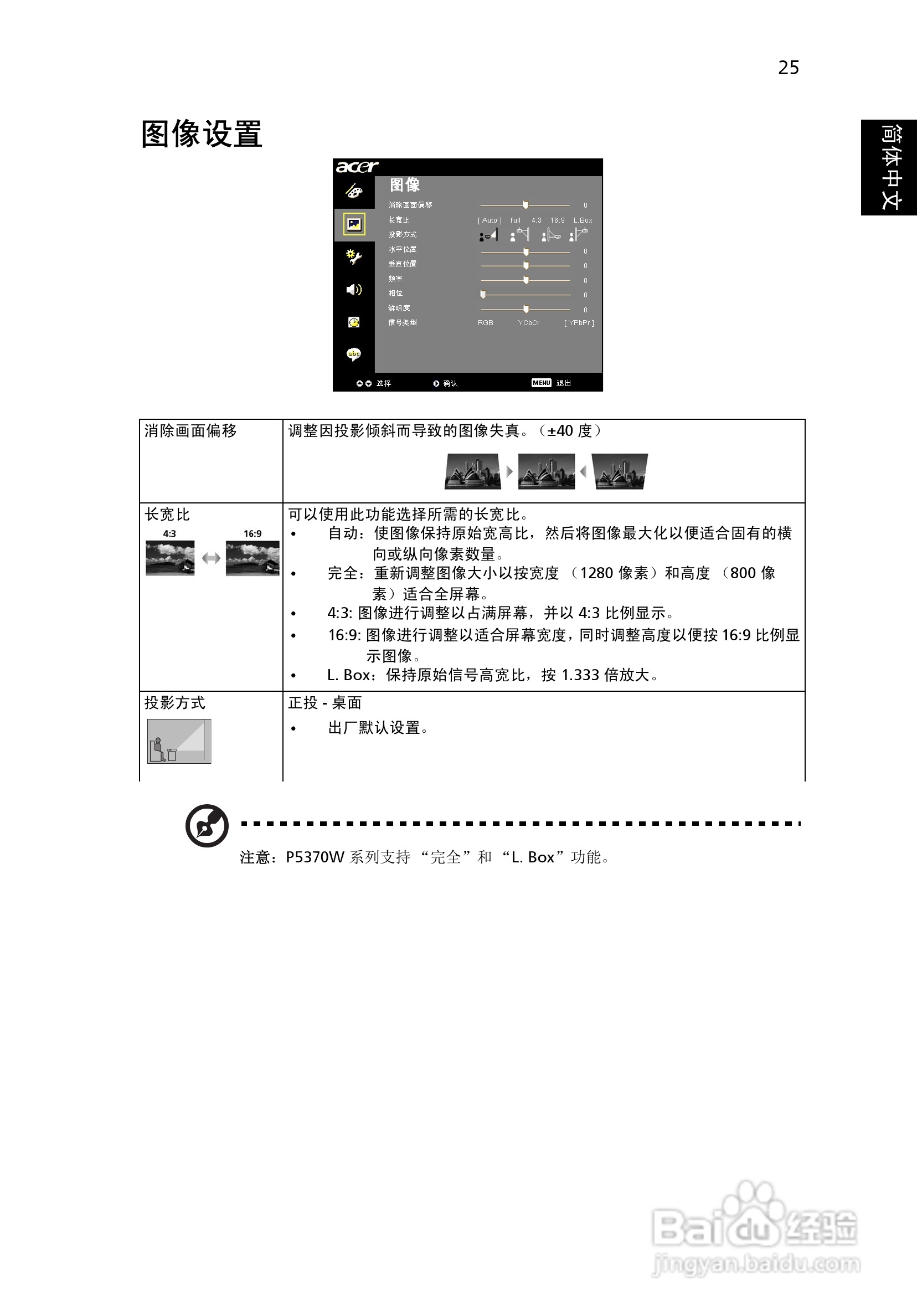 宏基P1165P投影机使用说明书:[4]