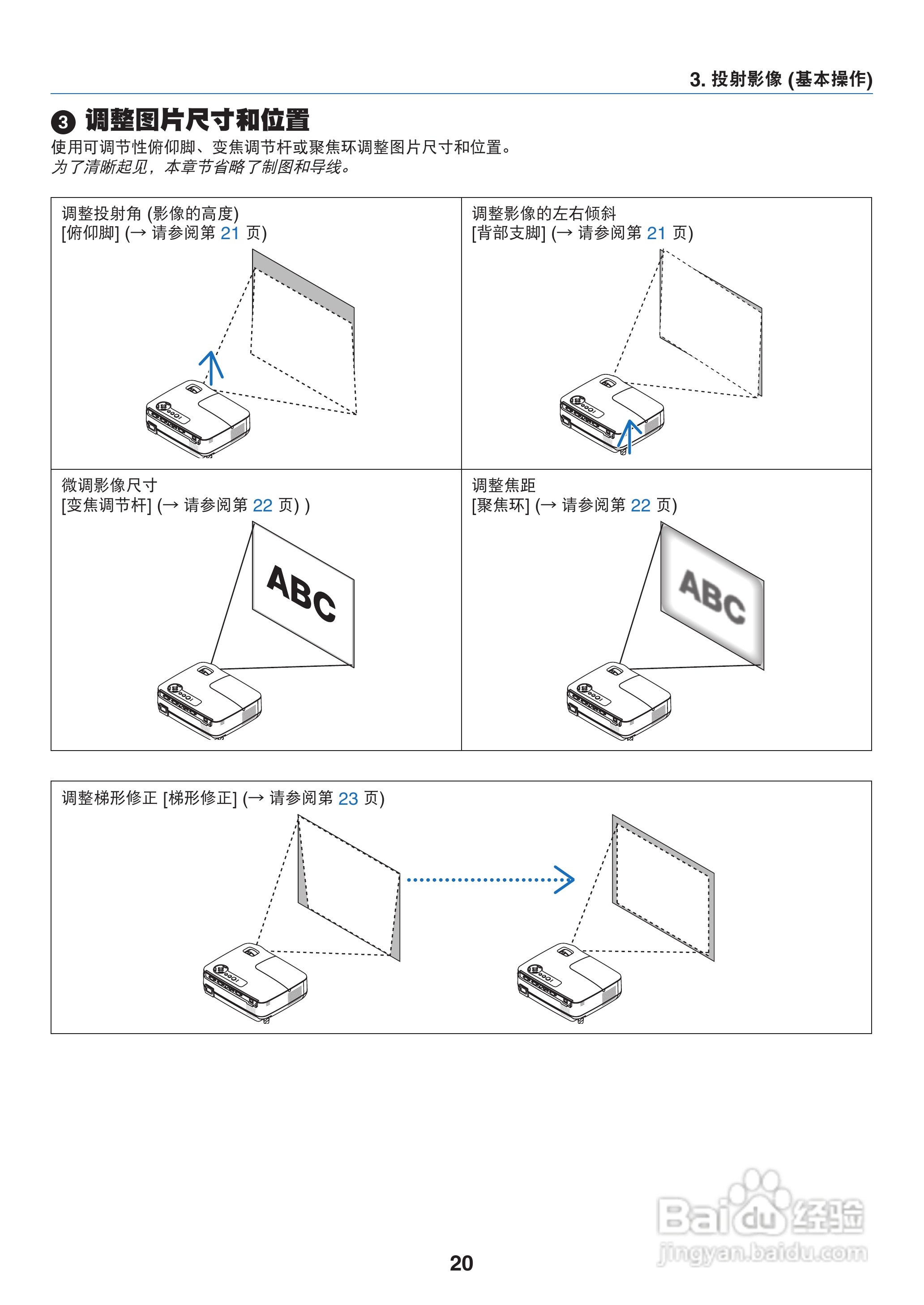 NEC NP110+投影机说明书:[3]