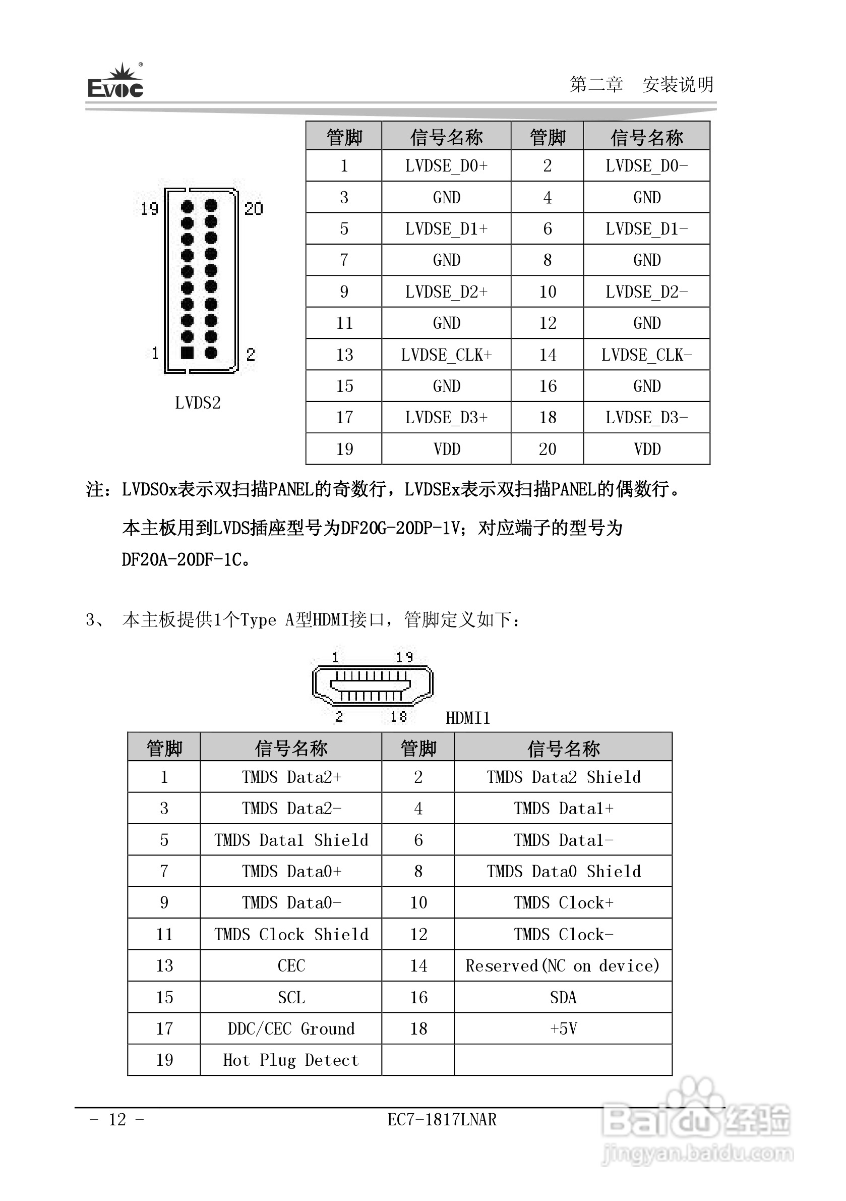 研祥Mini-ITX主板EC7-1817LNAR说明书:[2]