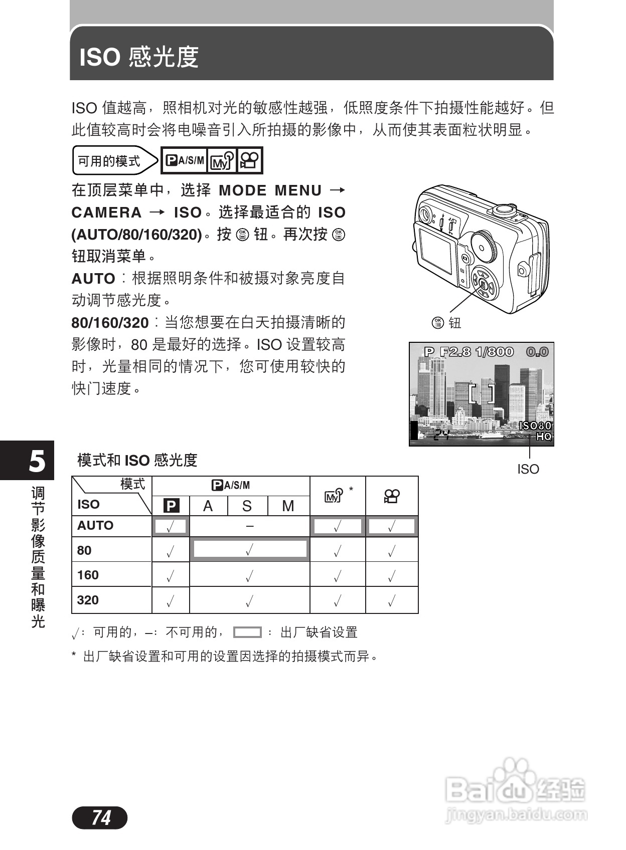 Olympus奥林巴斯C-50Z数码相机说明书:[8]