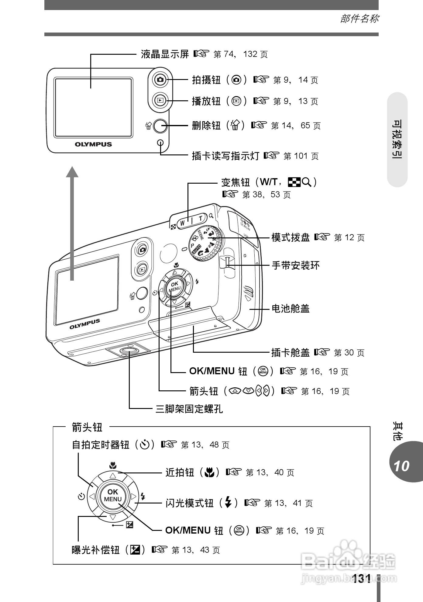 Olympus奥林巴斯C-545数码相机说明书:[14]