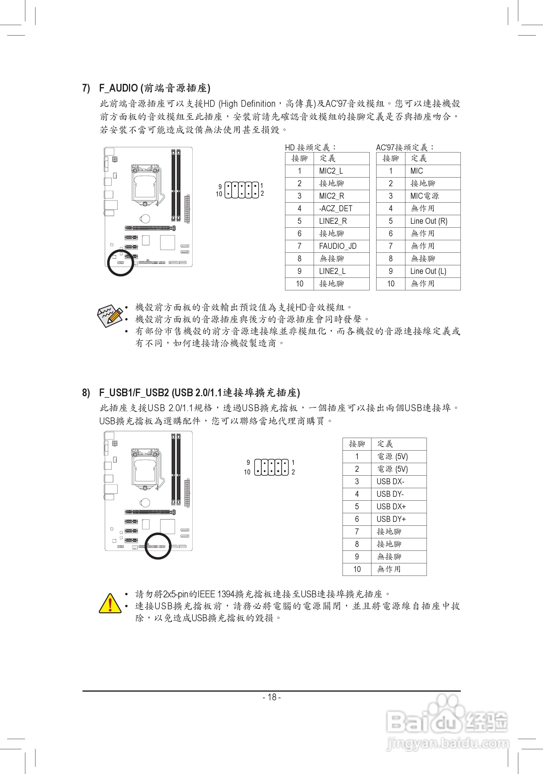 技嘉GA-H61M-DS2H主板使用手册:[2]