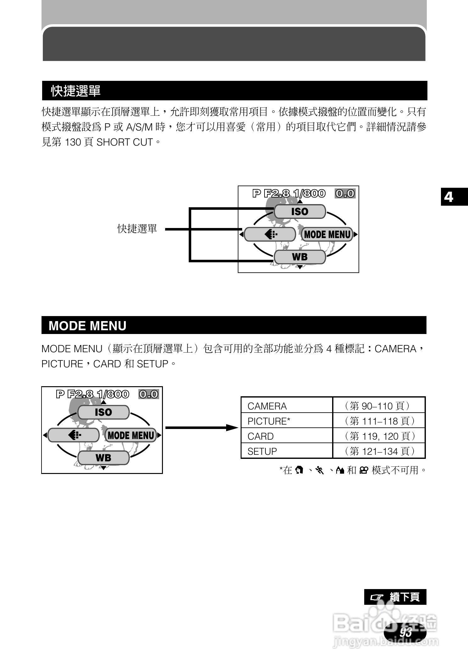 Olympus奥林巴斯C-700UZ数码相机说明书:[10]
