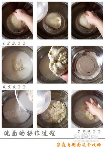 家庭自制面皮全攻略