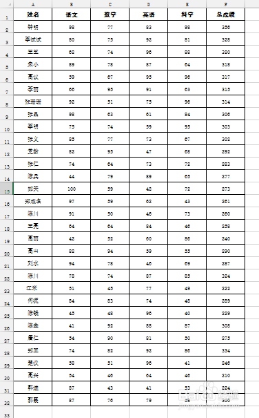 Excel怎么设置在多页的每一页打印页眉
