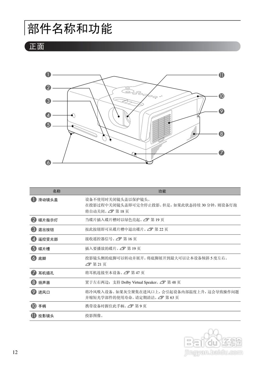 爱普生EH-DM2投影仪使用说明书:[2]