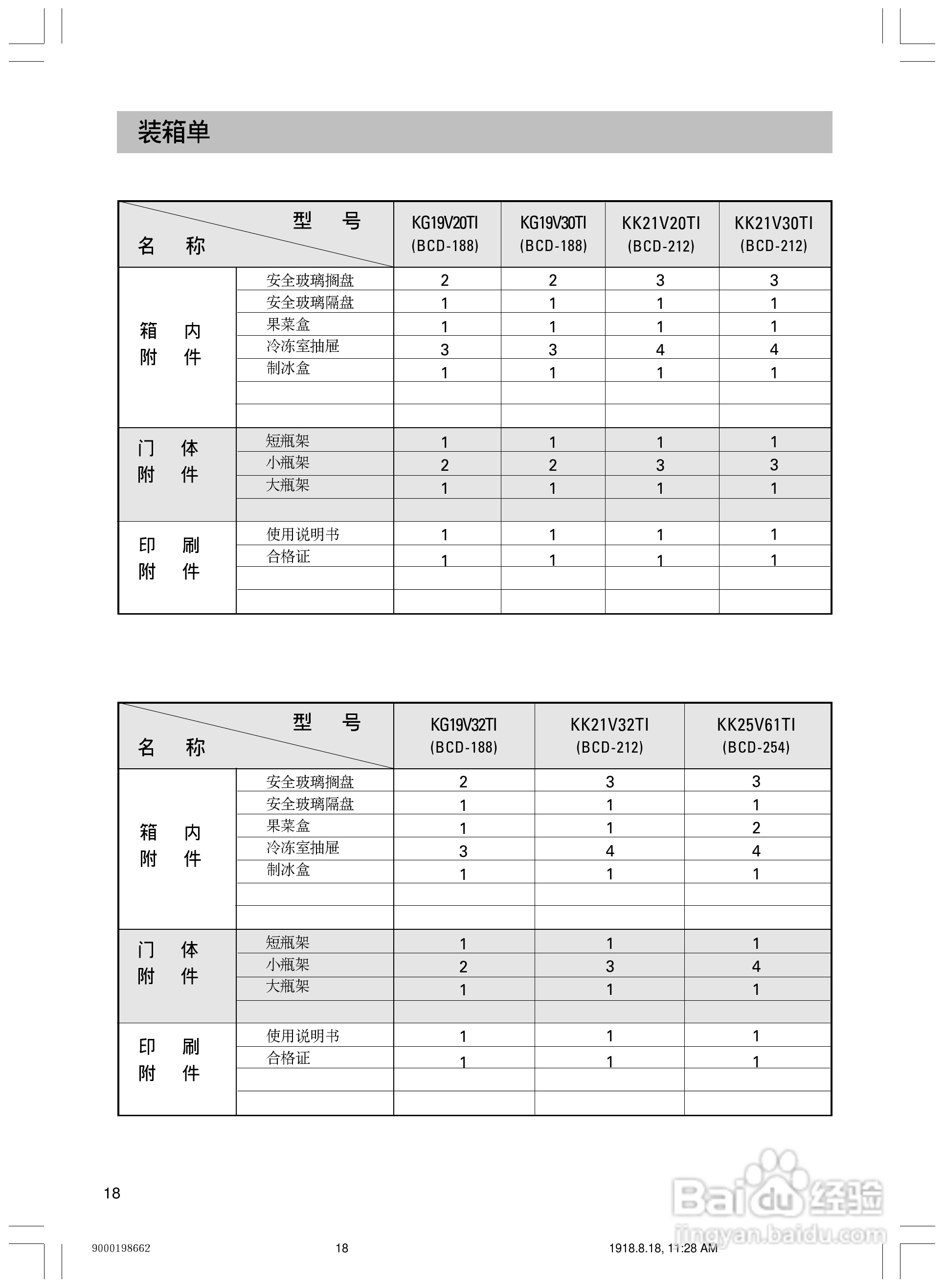 西门子KG19V20TI冰箱使用说明书:[2]