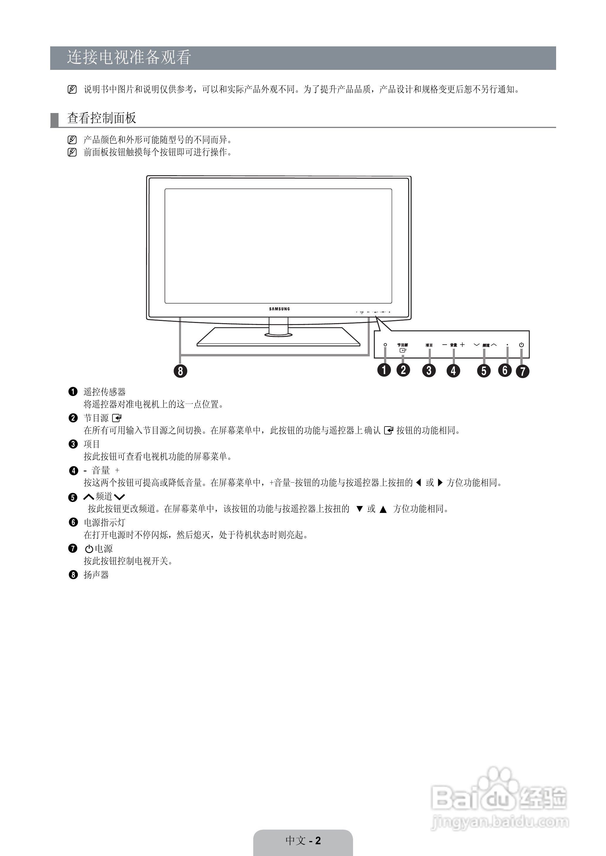 三星LA40B550K1R液晶彩电使用说明书:[1]