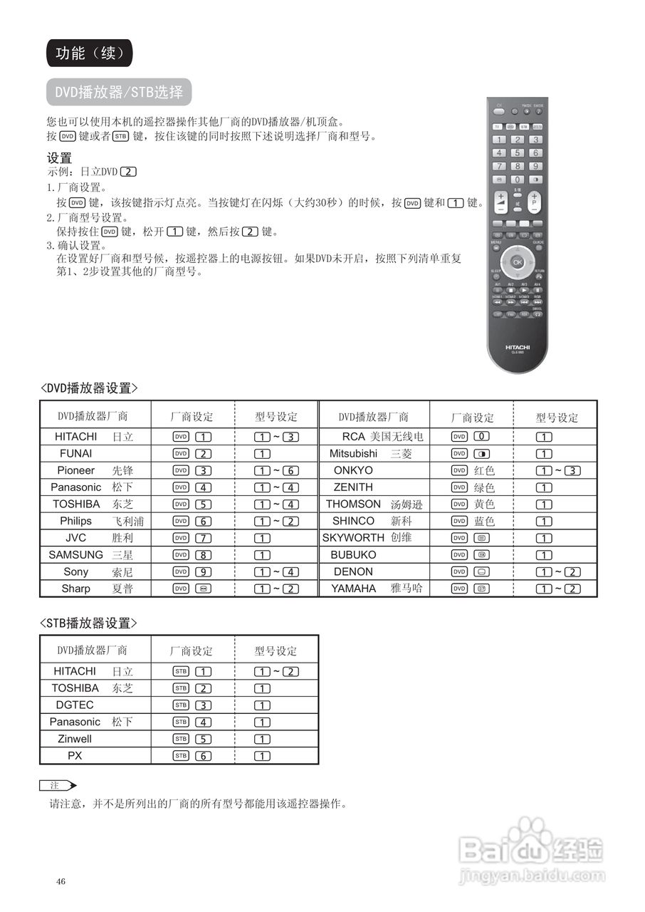 日立CLE-993液晶电视使用说明书:[5]