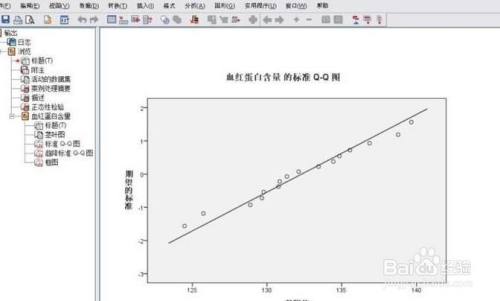 如何用spss軟件做正態性檢驗