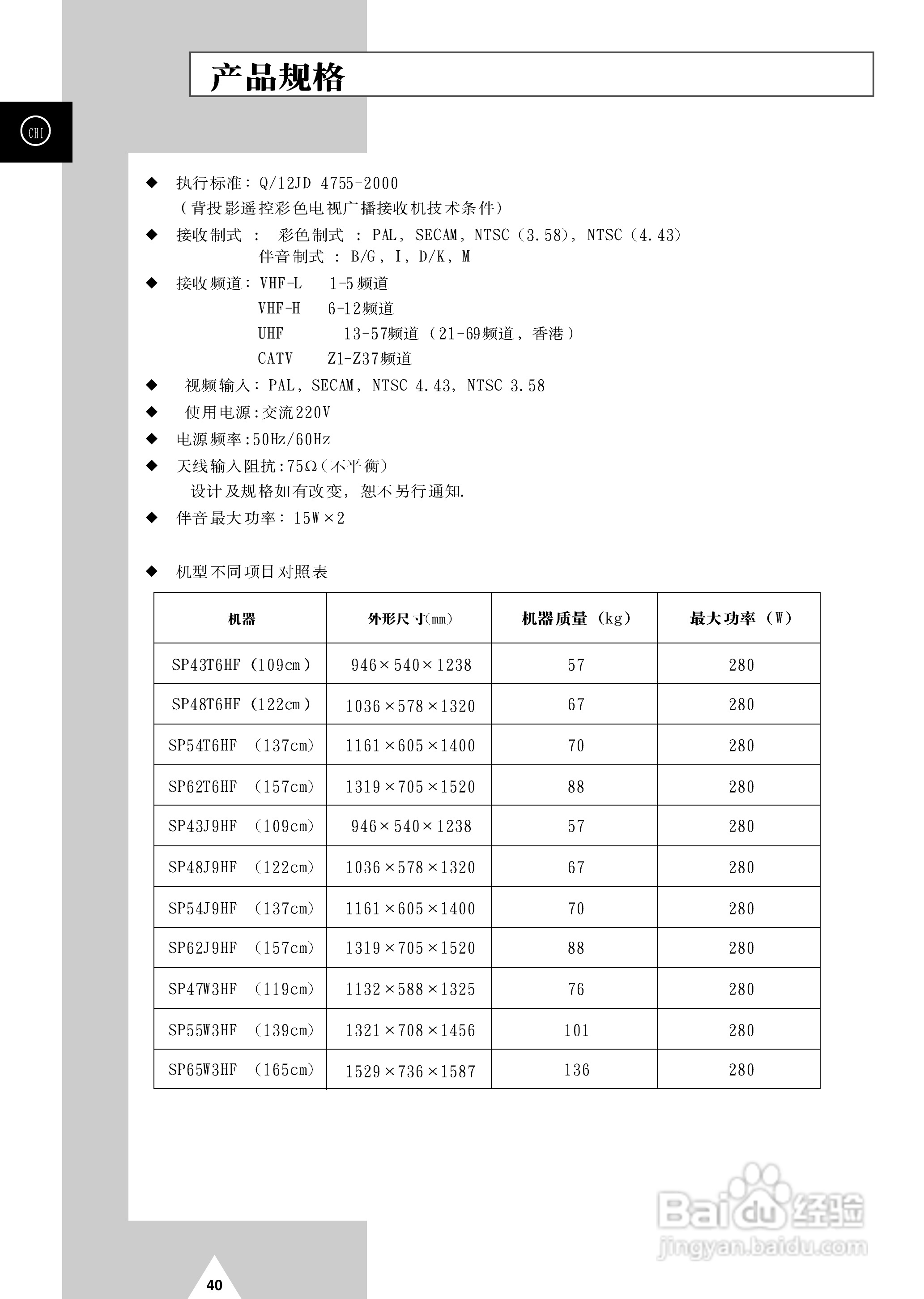 三星SP43T6背投影彩色电视机使用说明书:[4]