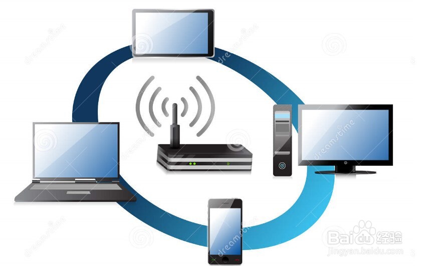 手机相册怎么导出到电脑