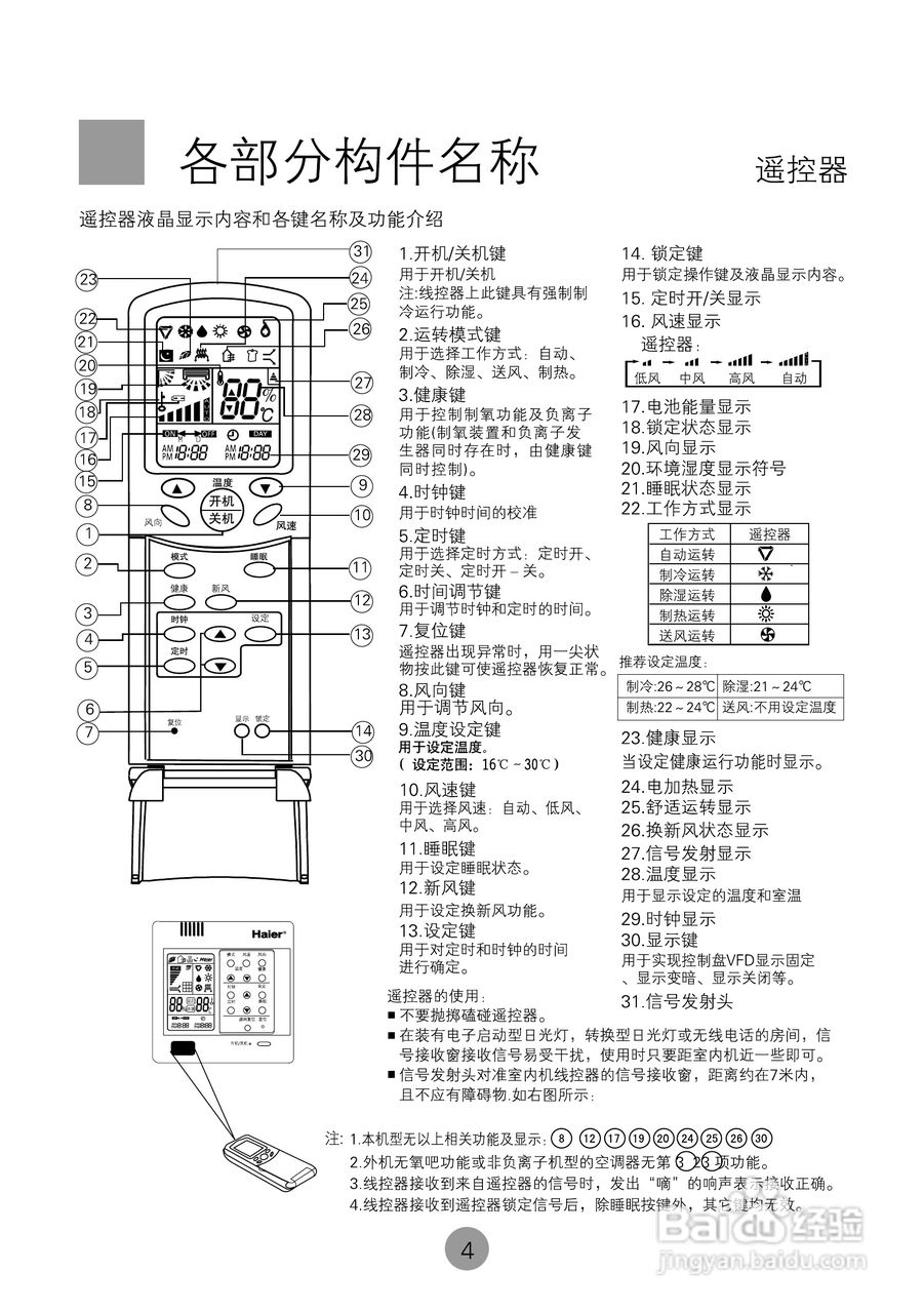 海尔KR(d)-71N/E空调使用说明书:[1]