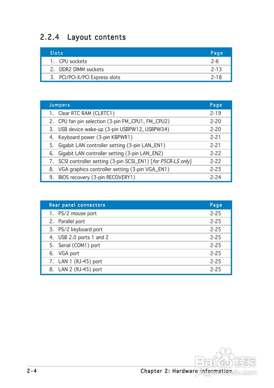 华硕P5CR-LS型主板说明书:[3]