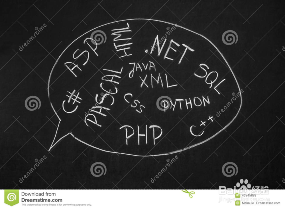 图解优秀程序员的十个良好习惯