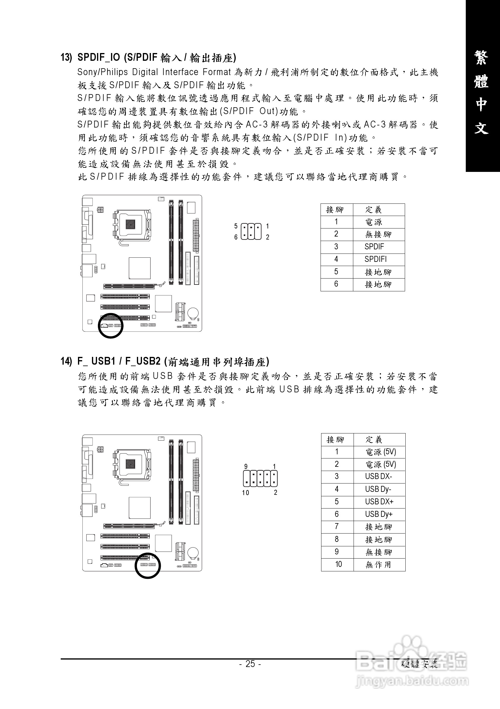 技嘉GA-945GCM-S2 (rev. 2.1)型主板说明书:[3]