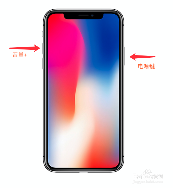 iPhone X 使用教程 之 快速实现截屏图的3种方法