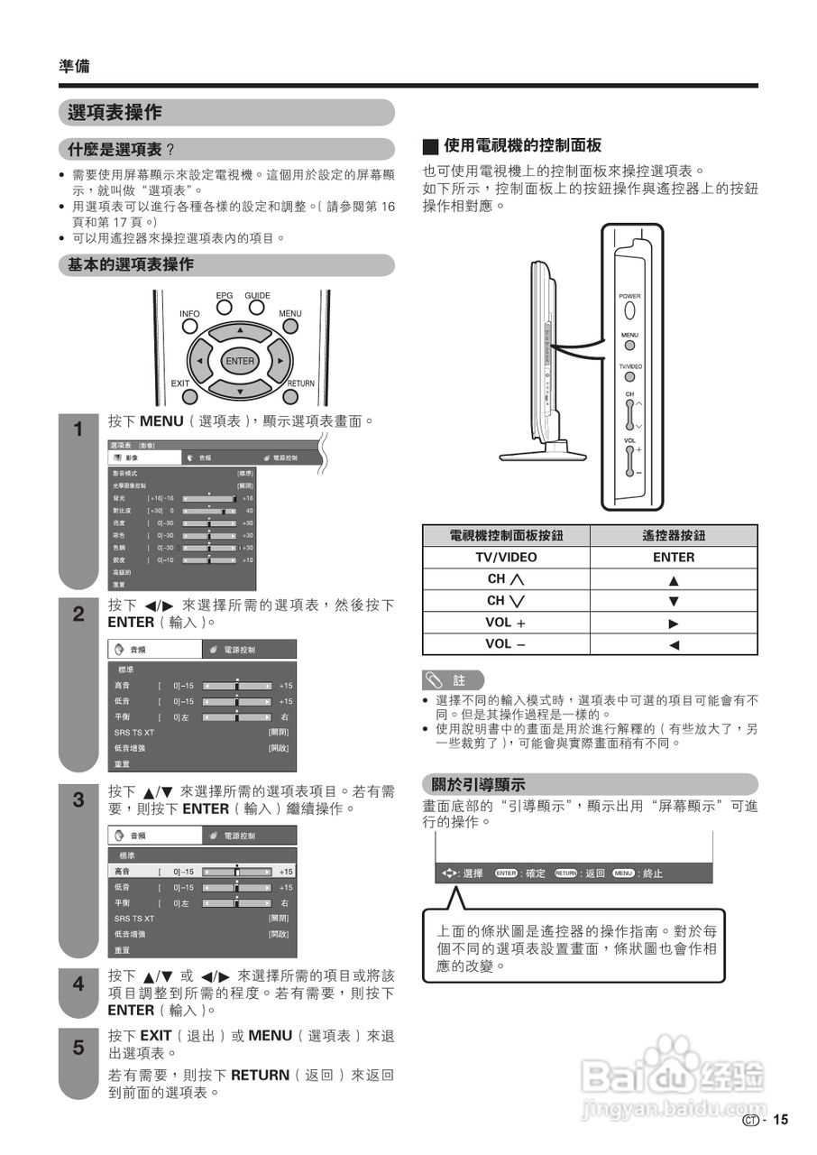 声宝LC-42D65H型液晶电视机说明书:[2]