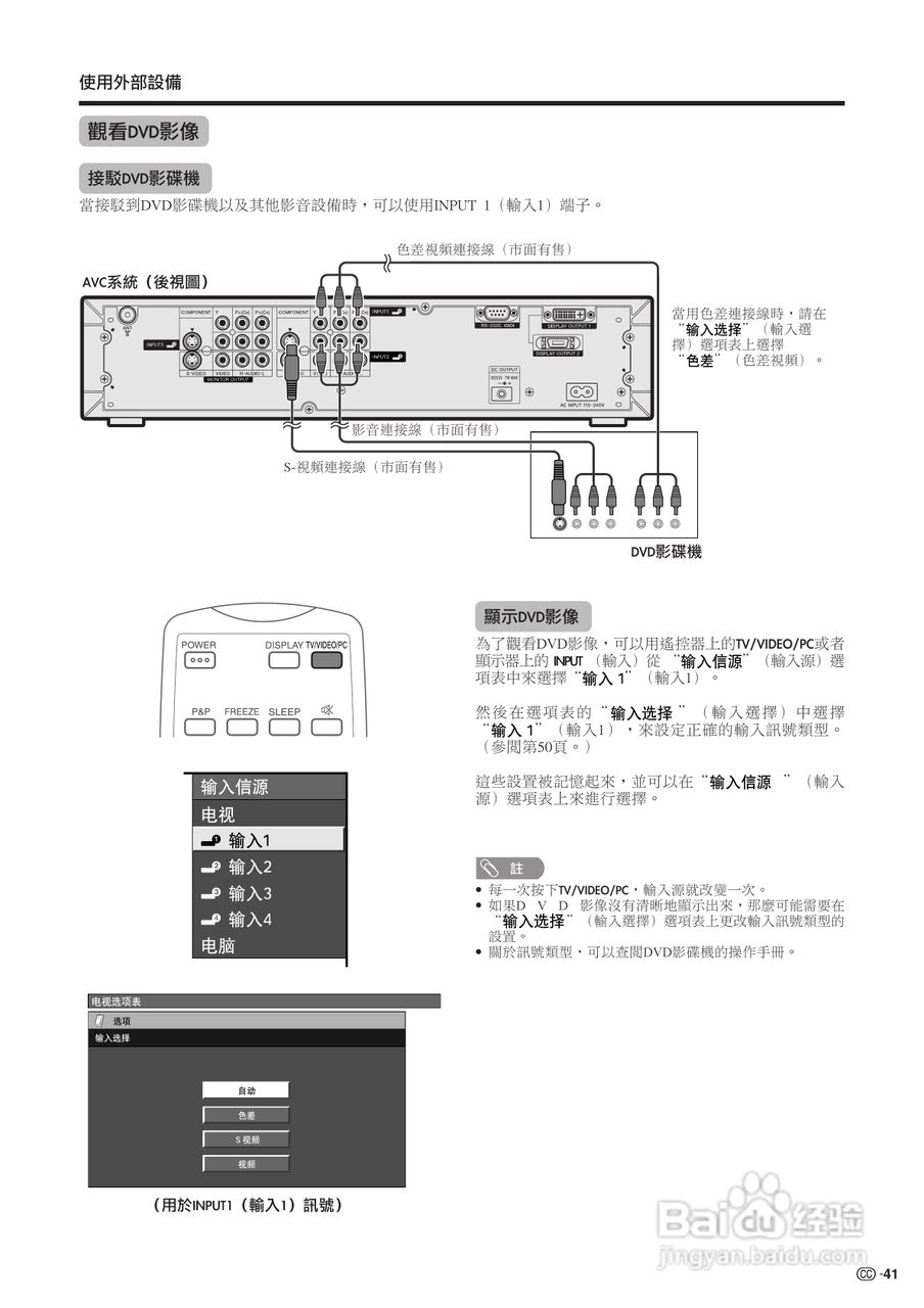 声宝LC-37HV4H型液晶电视机说明书:[5]