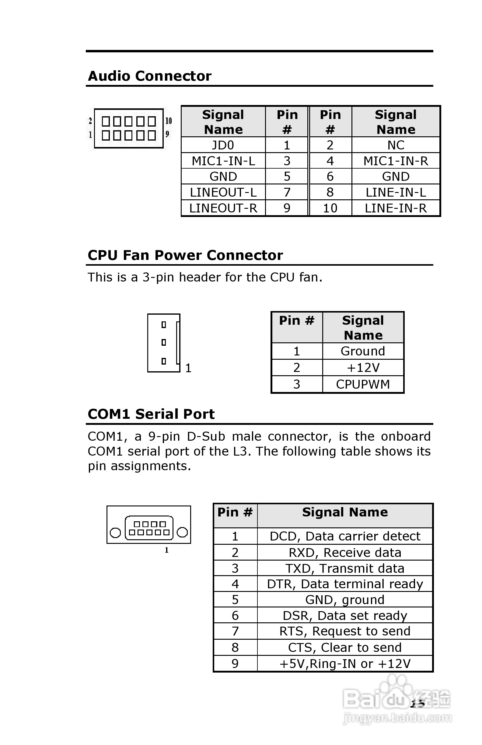 深蓝宇PCM-6401工业主板用户手册:[3]