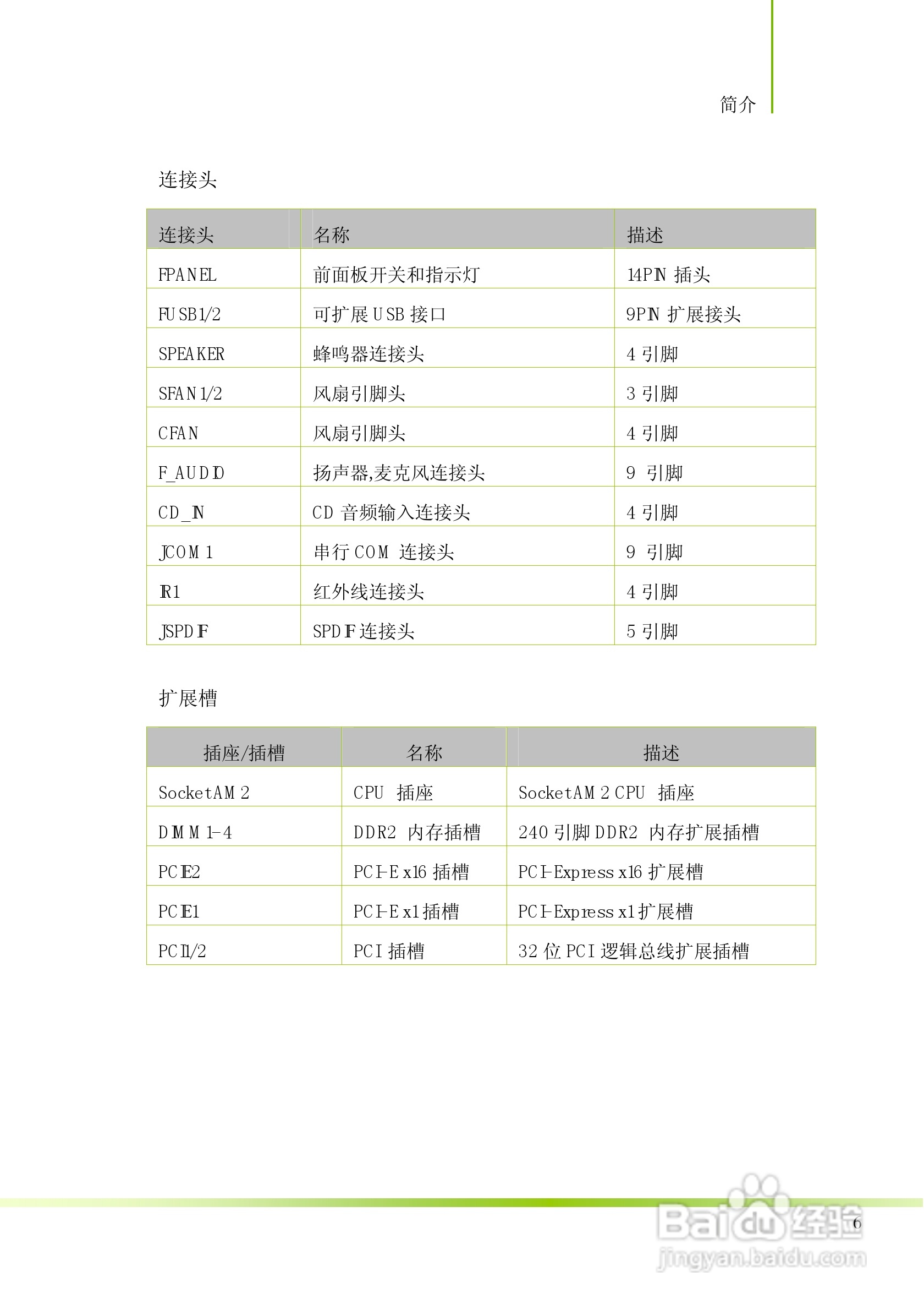七彩虹C.N70HD型主板说明书:[1]