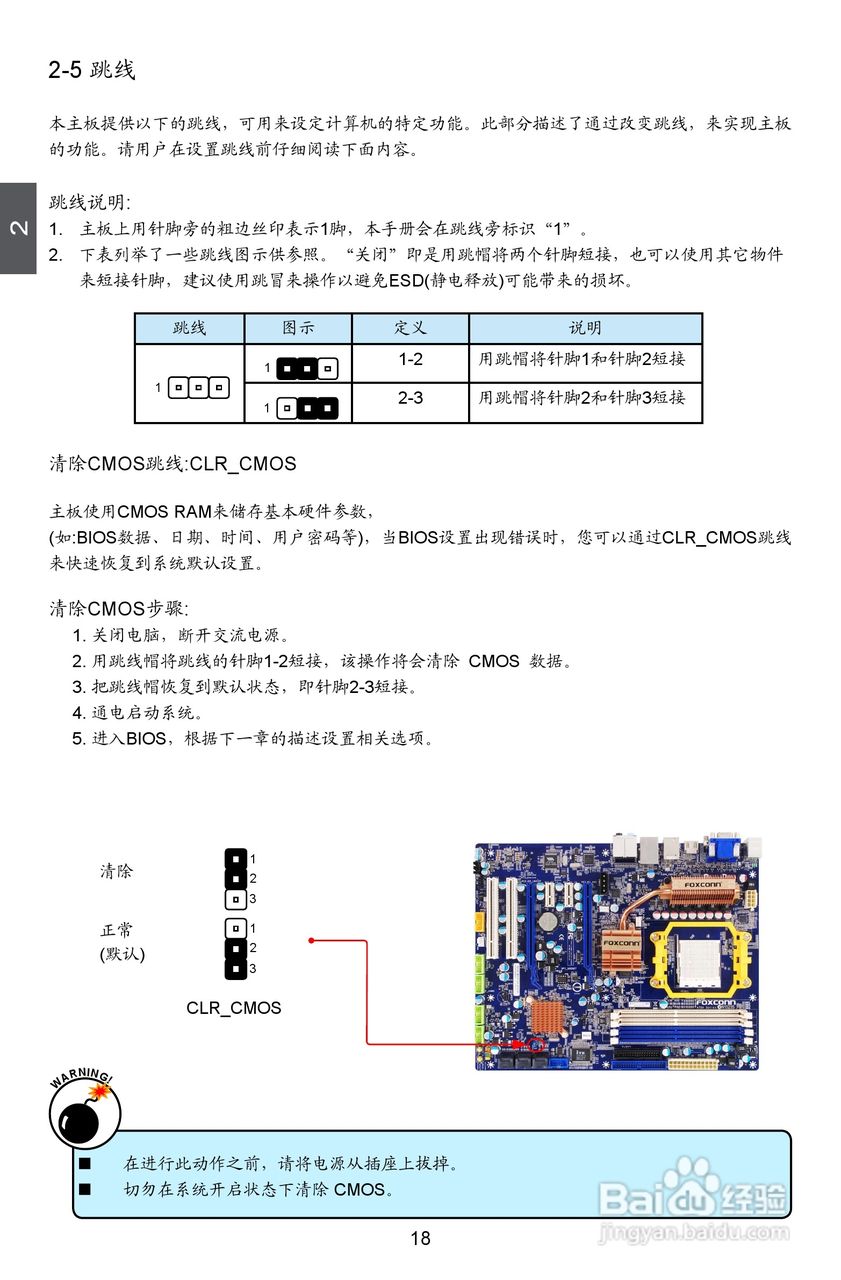 富士康A7DA A7DA-S型主板使用手册:[3]